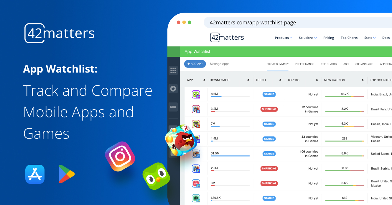 App Watchlist Track and Compare Mobile Apps 42matters